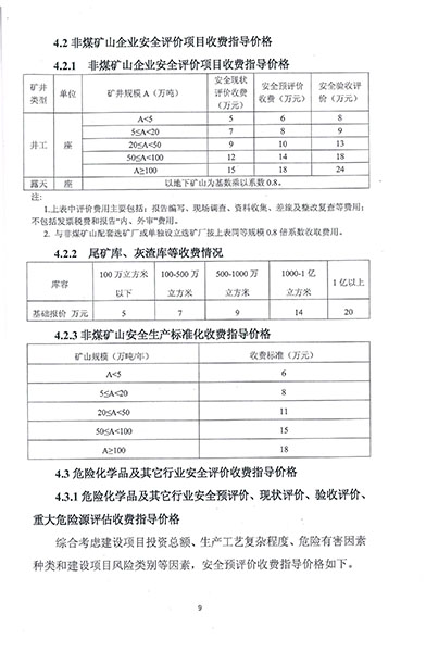 煤礦安全評(píng)價(jià)技術(shù)服務(wù)收費(fèi)標(biāo)準(zhǔn)(圖2)