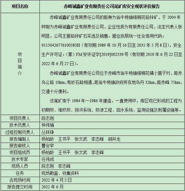 赤峰誠(chéng)鑫礦業(yè)有限責(zé)任公司尾礦庫(kù)安全現(xiàn)狀評(píng)價(jià)報(bào)告